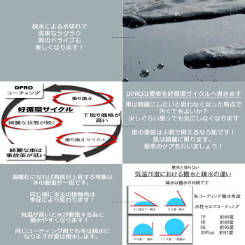 疎水