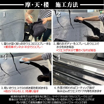 施工方法