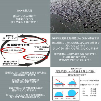 撥水