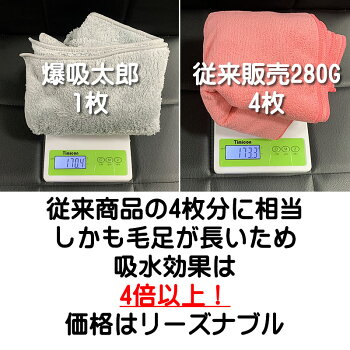 ウエス比較