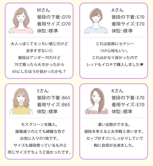 5/16再販!ヌーディーレースコードブラジャー&フルバックショーツ drw 下着 上下セット