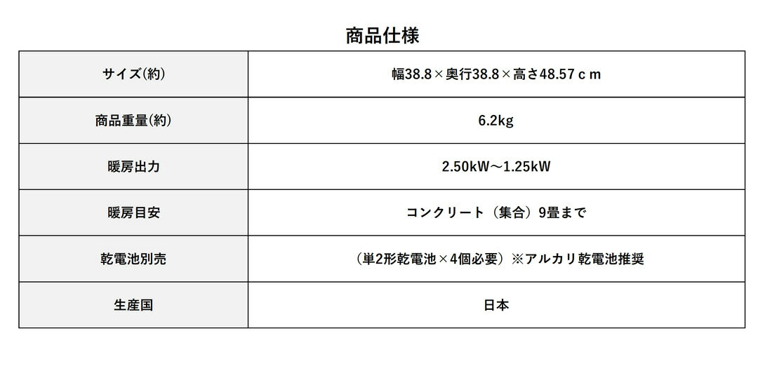 ������3000��CP��P3�ܡ���3/5���ȥ�ȥ� ���ȡ��� ��ή���������ȡ��� ��¤7��/���󥯥꡼��9�� KRL-250 �١����� TOYOTOMI��ž���Բġ�