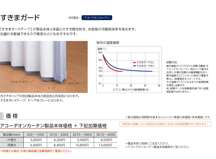 【アコーデオンカーテン本体と同時購入用】オプション▼すきまガード【製品幅2010〜3000mm】▼タチカワブラインド