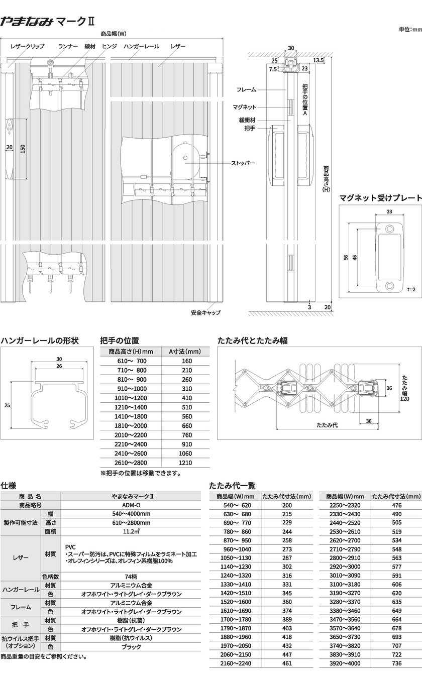 ��̵�������Ѥ�ۥ˥��٥� �������ǥ�����ɥ� �ü���͢���ޤʤ� �ޡ���2 �����ɥԥ���͢����졼�뤢�ꥬ���ɥ졼�� ������1 ������2 ������3