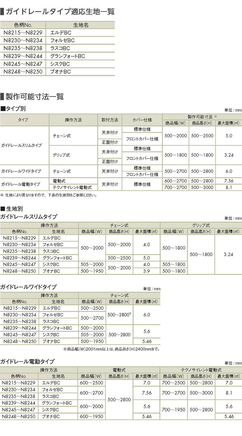 【ソフィー本体と同時購入用】ロールスクリーン オプション▼ファブリックバランス I型仕様 【本体幅 1205〜1600】▼ニチベイ本島★北海道本島・沖縄本島も送料無料(離島・へき地 見積り) [3]