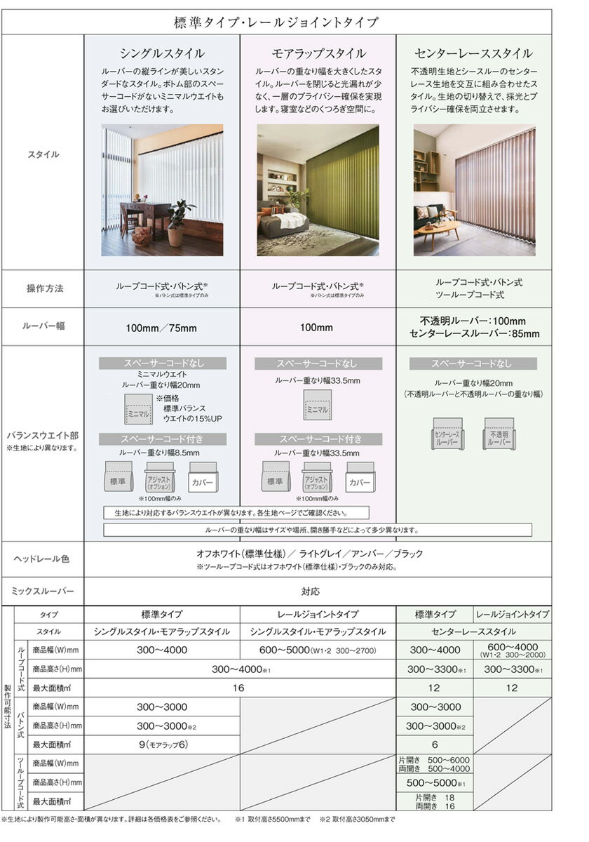 ▼タテ型ブラインド 標準タイプ センターレーススタイル バトン式 アルペジオ▼ニチベイ ヤクモA9830～A9832【幅5mm単位、高さ1cm単位でオーダー可】本島★北海道本島・沖縄本島も送料無料(離島・へき地 見積り) 3