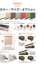 外付けロールスクリーン オーニング▼ソヨカ▼ニチベイ【製品幅81〜120×製品高さ161〜200cm】日よけ パラソル オーダー ファリーナがオーダーサイズになってよりお求め安く!本島★北海道本島・沖縄本島も送料無料(離島・へき地 見積り) 3