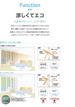 外付けロールスクリーン オーニング▼ソヨカ▼ニチベイ 日よけ パラソル オーダー ファリーナがオーダーサイズになってよりお求め安く!★北海道・沖縄・離島も送料無料！