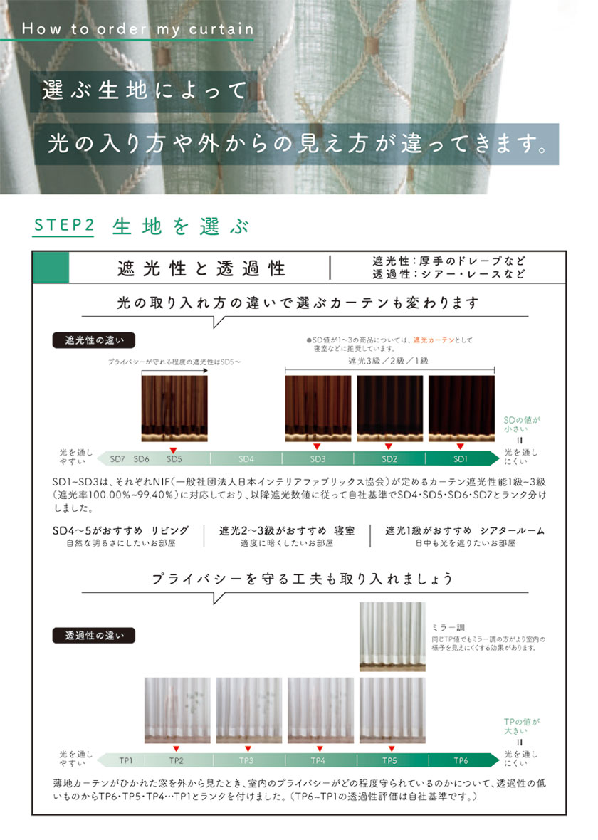 ▼サンゲツ ストリングス オーダーカーテン スタンダード 裾:折返し 2.0倍ヒダ▼STRINGSSC8115～8116【カーテン幅最小～72×カン下寸法281～300cm】 3