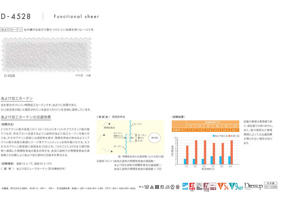 MODE S カーテン▼スタンダード(約1.5倍ヒダカーテン)本縫い ウェーブ加工なし▼スミノエ モードエス【カーテン幅2巾81～200×カン下寸法121～140cm】ファンクショナルシアーシリーズ D-4528 シアー レース タテ 日本製 [2]