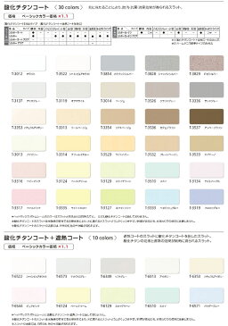 【送料無料】横型アルミブラインド ネジ止め式 25mmスラット チェーン式 酸化チタン フッ素コート▼シルキーサート▼ タチカワブラインド (激安 国産 オーダー 省エネ 節電)