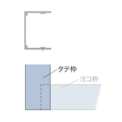 【本体と同時購入用】タチカワブラインド モノタッチ高遮蔽 モノコムブラッキー用オプション▼ガイドレール（タテ）▼2.0001～3m★北海道本島も送料無料(沖縄・離島・へき地 見積り)