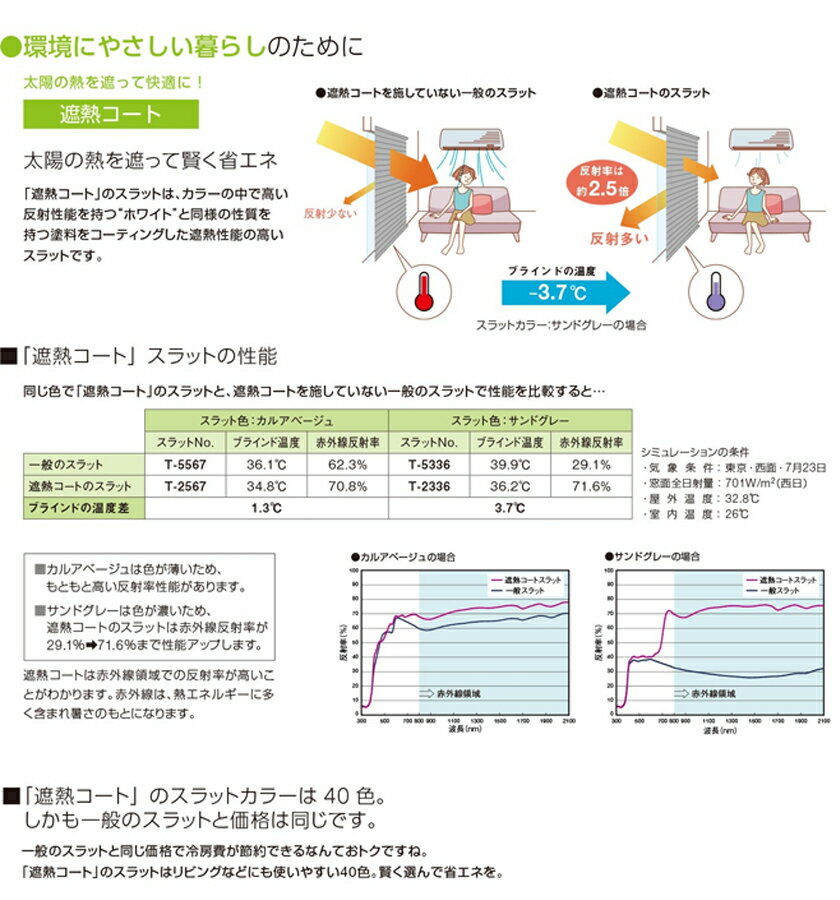 ブラインド タチカワブラインド▼パーフェクトシルキー チェーン 酸化チタンコート+遮熱コート▼ネジ止め式 静止チルト機構 STS搭載【製品幅161〜180×製品高さ181〜200cm】★北海道・沖縄・離島も送料無料！