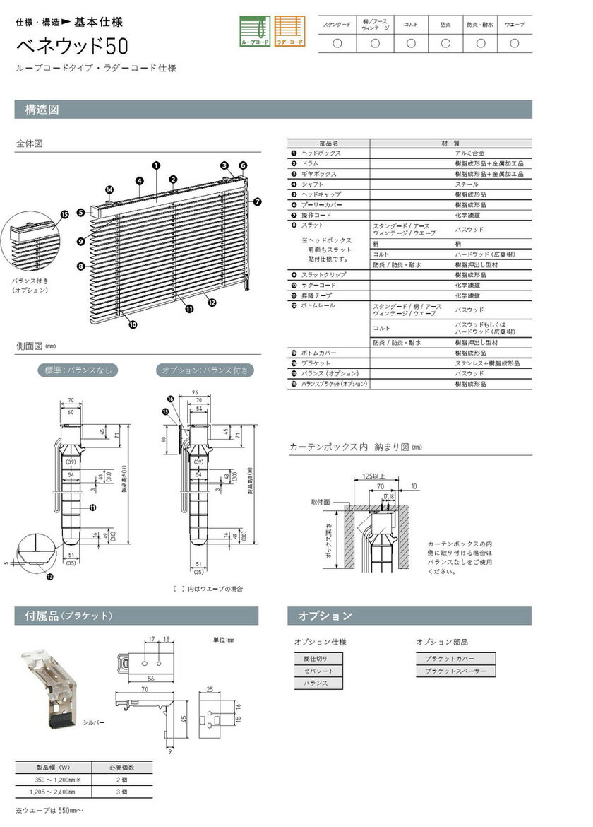 木製ブラインド▼べネウッド耐水・防炎 50mmスラット ラダーコード仕様 ループコードタイプ操作▼TOSO トーソー 浴室 旧ドラムタイプ【幅141～160×高さ161～180cm】オーダー★北海道本島・沖縄本島も送料無料(離島・へき地 見積り) 3