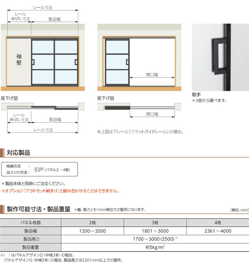 【プレイス スウィング 本体と同時購入用】タチカワブラインド オプション▼袖壁納まり▼フラットガイドレール パネル3枚 レール伸ばし寸法1001〜2000mm対応：引戸格納引戸出入り 3