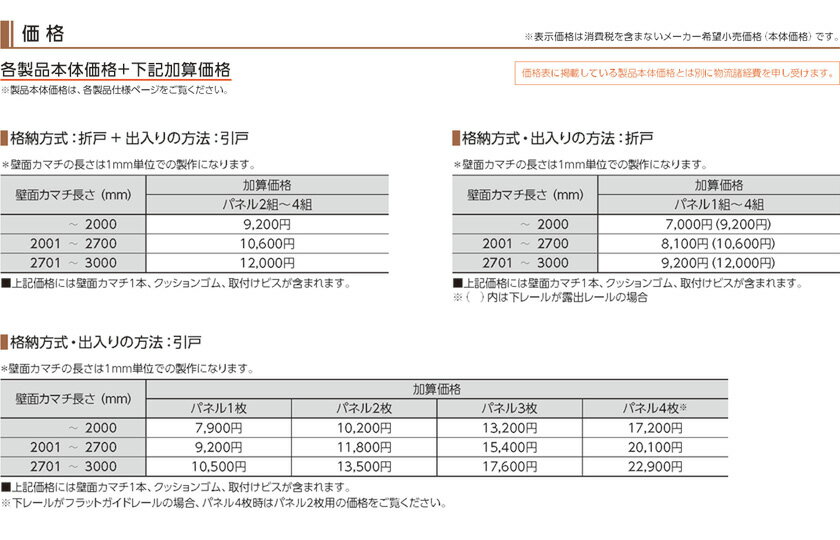 ■OS 回転傾斜式スクリーン KK1818D01WG107(3913278)[送料別途見積り][法人・事業所限定][外直送]