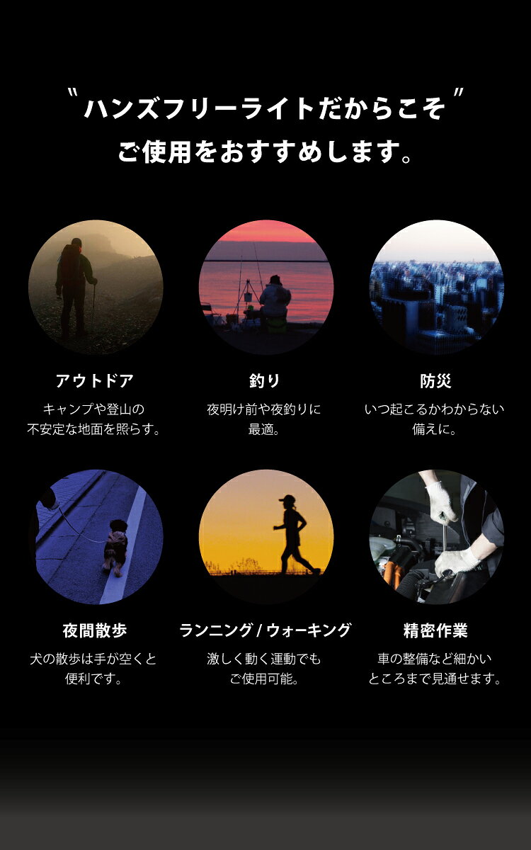 【お買い物マラソン P最大10倍】LEDヘッドライト 充電式 登山 釣り 防災 夜間散歩 暗所作業 工事現場通販格安セール情報 楽天 通販