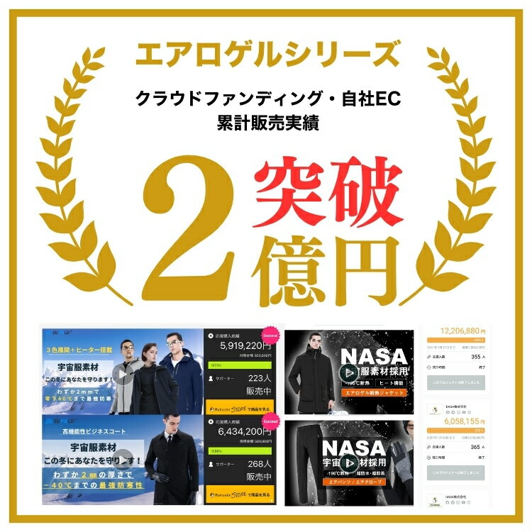 シリーズ累計販売3億円突破 宇宙服素材エアロゲル使用 撥水 防寒 ルームシューズ スリッパ 極暖 保温 軽量 ふわふわ クッション性 静電防止 抗菌防臭 防滑 冬用 あったか 室内履き 来客用 テレワーク 冷え性対策 メンズ レディース