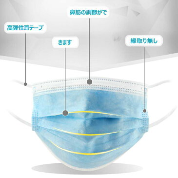 （12時前注文当日発送可　2250枚入）　マスク ウイルスカット 感染予防 使い捨て 3層構造 不織布 やわらかな肌ざわり