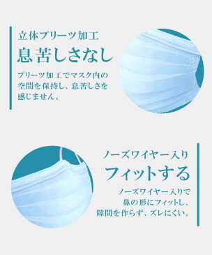 【日本国内発送】（50枚入）フェイスマスク ウイルスカット 感染予防 使い捨て 3層構造 不織布 やわらかな肌ざわり