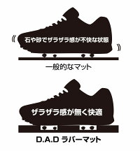 D.A.Dフロアプロテクションラバーマット1列目用1枚4560318728301GARSONギャルソンDAD