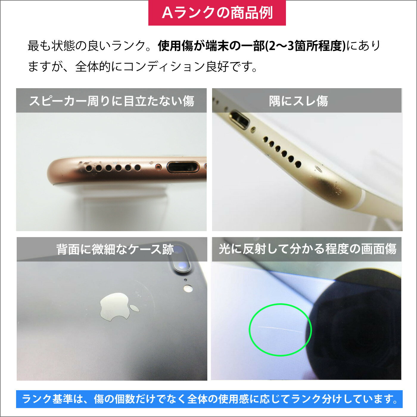 中古 iPhoneSE 第2世代 256GB SIMフリー 本体 Aランク 最大6ヶ月長期保証 ガラスフィルム付 バッテリー80%以上 SIMロック解除済【スマホとタブレット販売のダイワン】