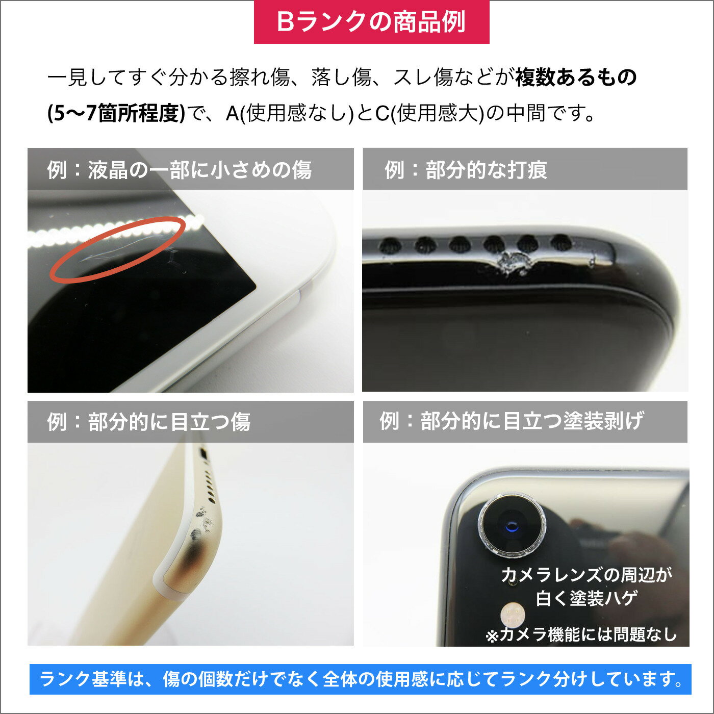 【スーパーSALE P3倍！9/4(日)20時〜】中古 iPhone13 Pro Max 256GB SIMフリー 本体 Bランク 最大6ヶ月長期保証 バッテリー80%以上 SIMロック解除済【スマホとタブレット販売のダイワン】