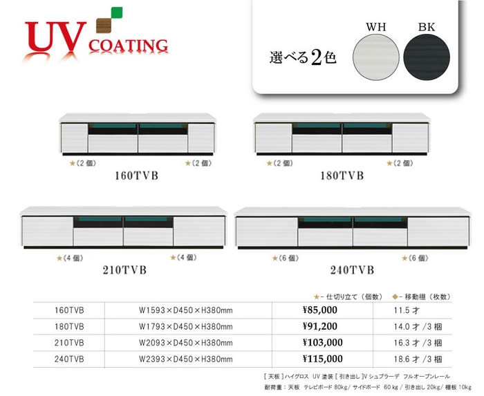 【送料無料】 ラッシュ 幅210 TVボード《WH/ホワイト》テレビボード ハイグロス UV塗装 RUSHコンセント付き 光沢 ツヤ フルオープンレール 引出し 棚 収納 シンプル スタイリッシュ モダン 人気 シギヤマ