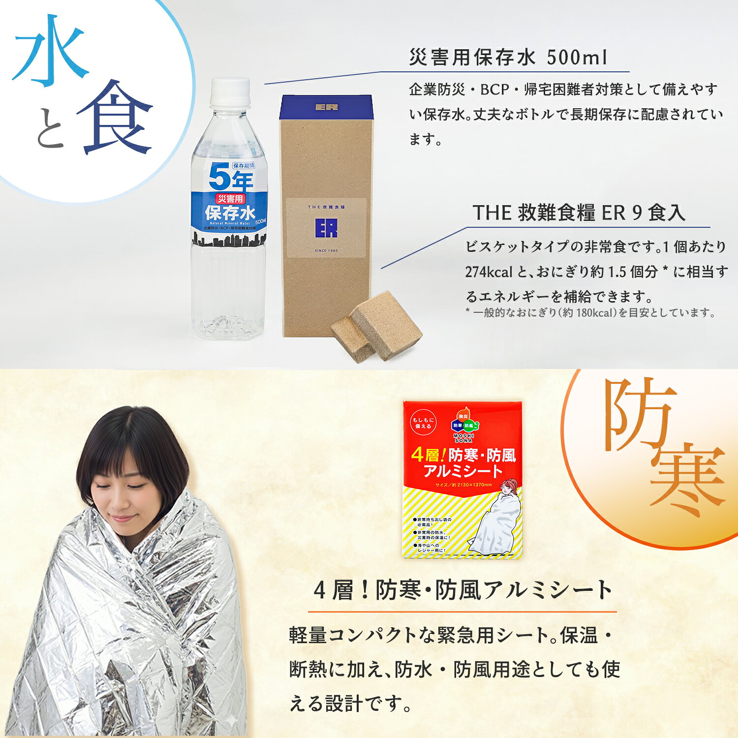 【3days-mini防災BOX】1人分3日間の超コンパクト防災セット 省スペース ローコスト オフィス　企業 リモートワーク 1人暮らし 1人用 非常食 保存水 保温 防寒 備蓄 daianshin-10000203 大安心.com 楽天市場店 サンプル画像3