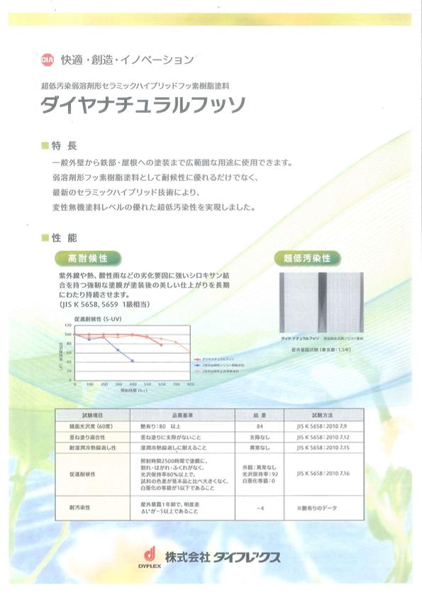 楽天大栄ペイント《新商品!!》【送料無料】《赤字覚悟の安値》シーカ・ジャパン（旧ダイフレックス）　ダイヤ ナチュラルフッソ　標準色・艶有り（見本帳の★・☆印No.64〜No.60色）4kgセット（超低汚染弱溶剤形セラミックハイブリッドフッ素樹脂塗料）　※色見本・取り扱い説明書付き。