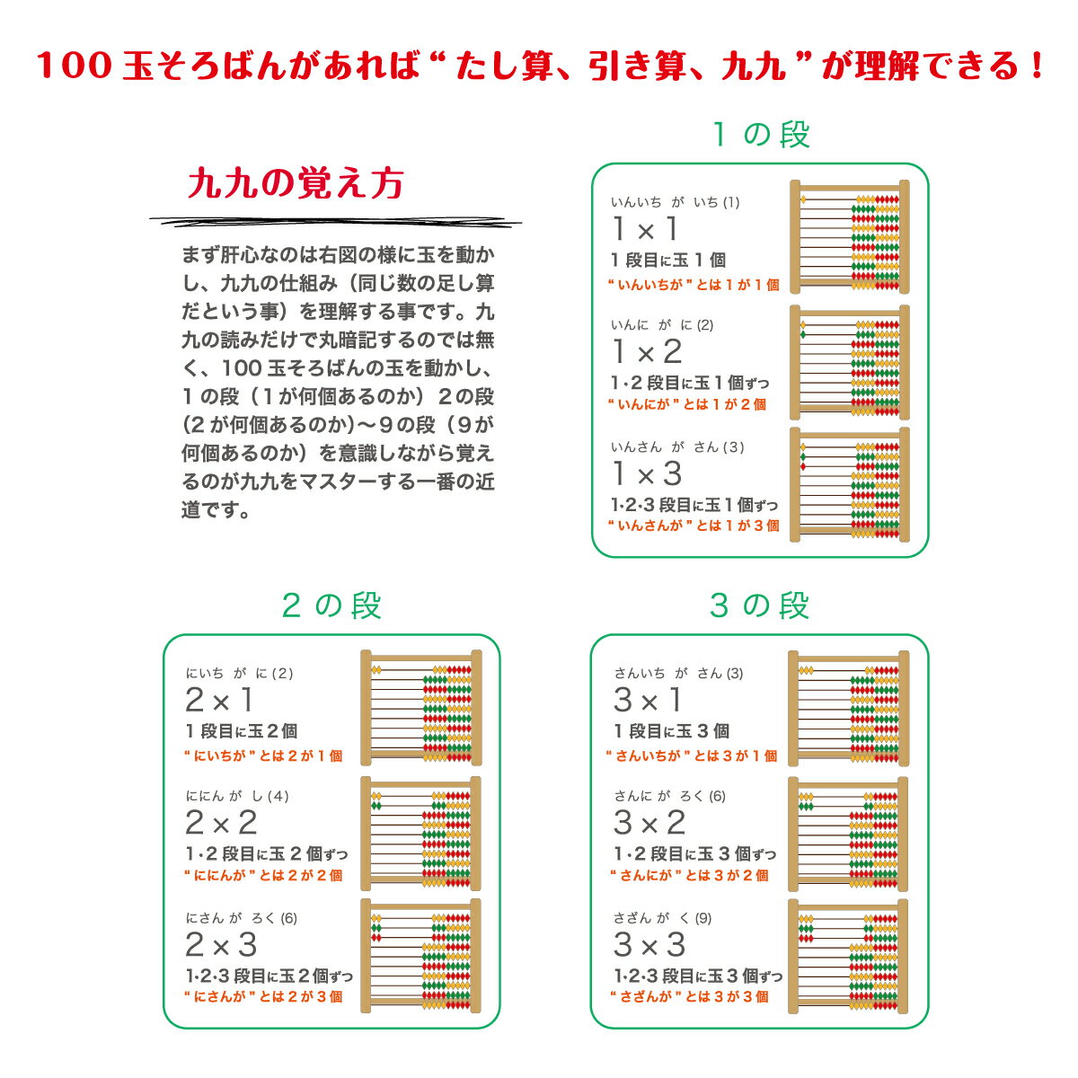 新版 ダイイチ公式 特大100玉カラーそろばん So 10b 学習 知育 九九 数の概念 新発売の Apuntesfpinformatica Es 新版 ダイイチ公式 特大100玉カラーそろばん So 10b 学習 知育 九九 数の概念 新発売の Apuntesfpinformatica Es