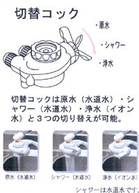 【送料無料】アルカリイオン水生成器イオンガーデンCI-4000