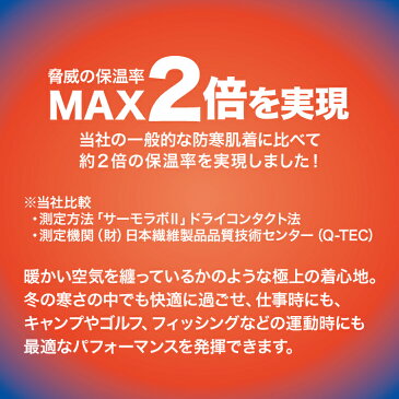 ThermOne サーモワン ラウンドネック長袖インナー レディース LADY'S ウィメンズ Women's 極暖 着心地 暖かい 保温性が高い アンダーウエア 下着 インナー トップス