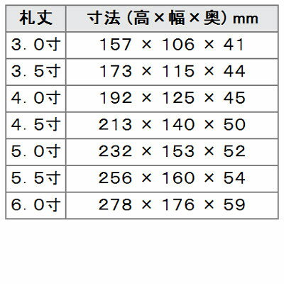 位牌 国産塗り位牌 巾広春日 4.0寸 文字彫...の紹介画像3