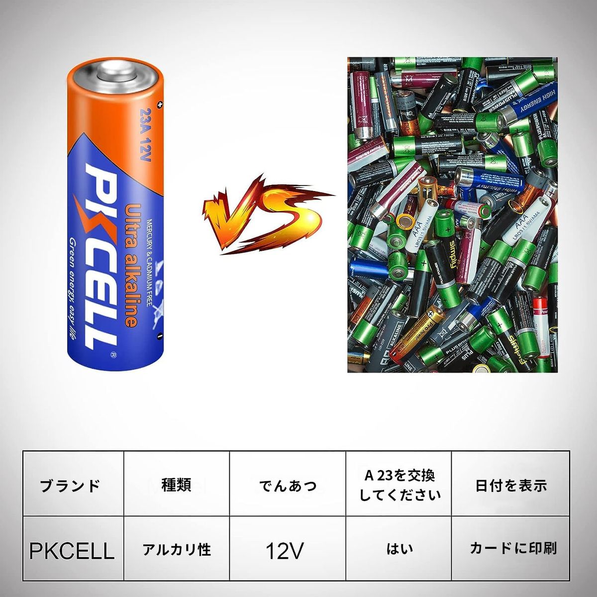 PKCELL 12Vアルカリ電池 23A 23AE/LRV08/A23/V23GA/MN21互換 5本入 2