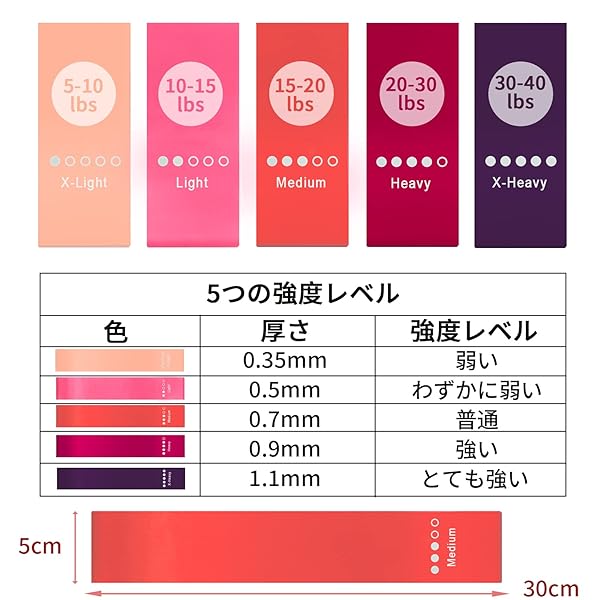 United Athle/ユナイテッドアスレ 4＿.＿1オンス　ドライTシャ・90002C(バーガンディ)【120】