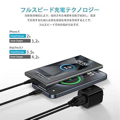 USB 充電器 2ポート ACアダプター 5V/2.1A USB コンセント 急速充電/PSE/コンパクト アイフ ォン 充電器 アンドロイド スマホ 充電器 携帯充電器 iPhone11/11Pro/11Pro Max/X/Xs/Xr/Xs Max