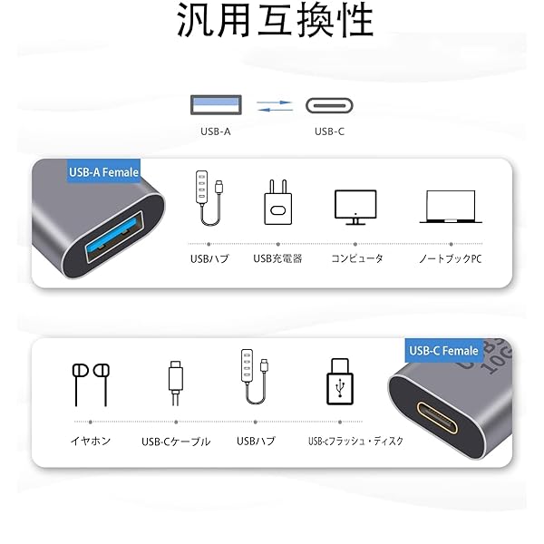 USB C to USB 3.1 変換アダプタ (Type C メス - USB A 3.1 メス) 最大10Gbps高速データ転送 OTG 延長アダプタ MacBook Pro/MacBook Air/その他 USB-C 端末用(1個セット)