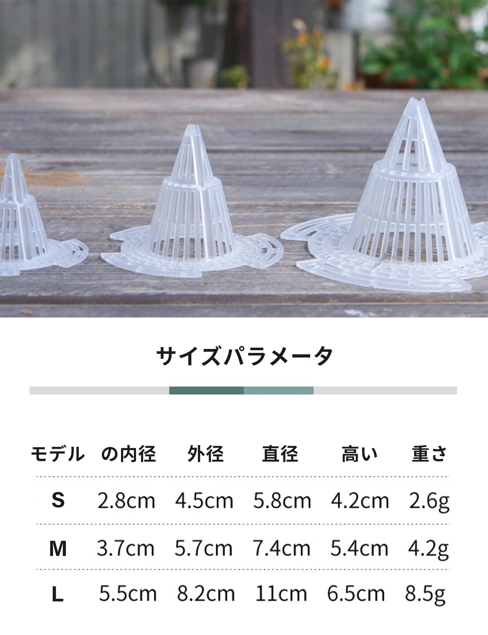 大輝王の＼在庫一掃／【30枚入り】ガーデンタワー 鉢底ネット 鉢底アミ 立体鉢底網 植木鉢グリッド 通気性 防虫 漏れ防止 腐食防止 園芸 多肉植物 観葉植物 家庭盆栽 農業用 円錐 排水網 Mサイズ 送料無料｜アングル2