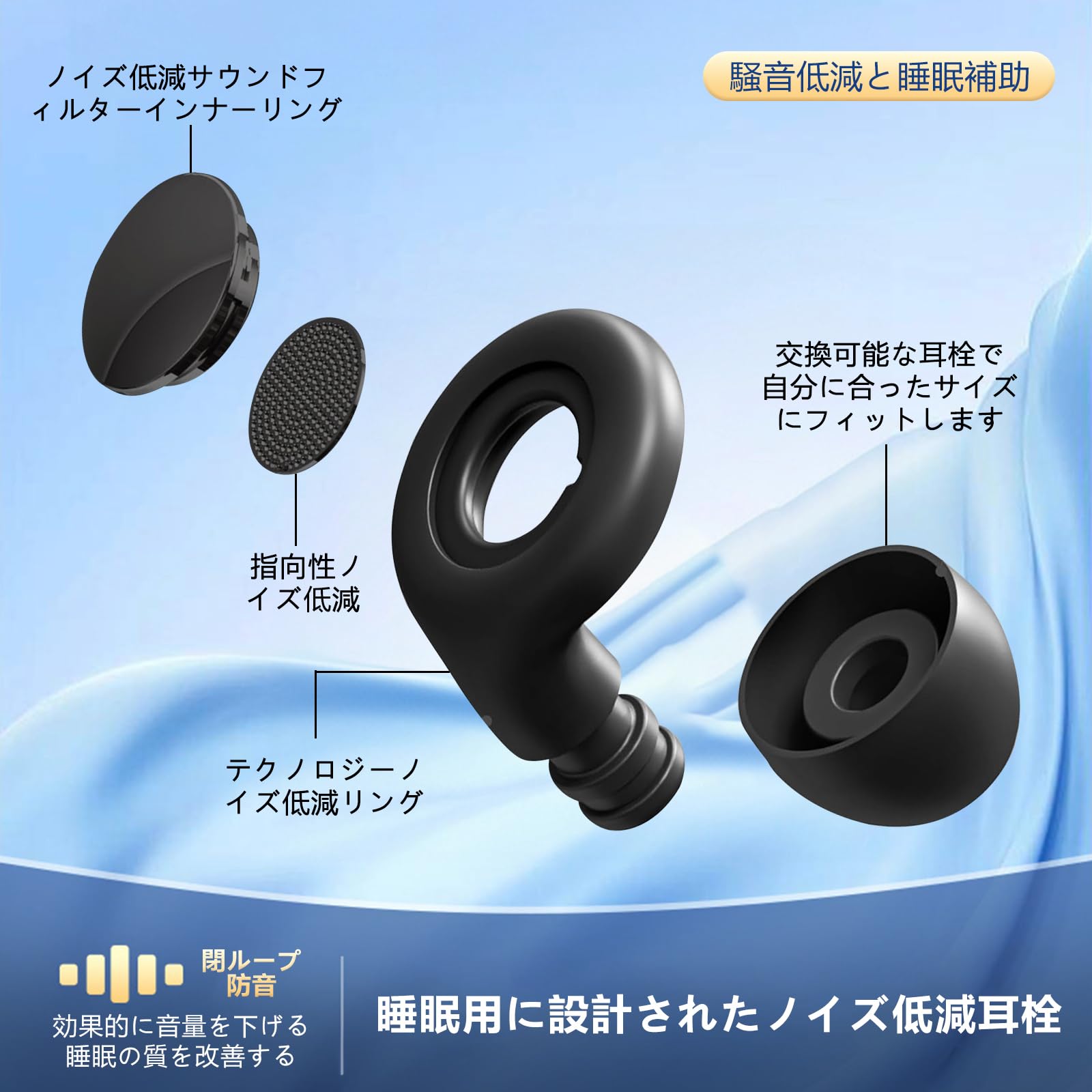 ＼在庫一掃セール／【当日出荷】耳栓 睡眠用 遮音 シリコン製 防音 安眠 快眠 イヤープラグ ノイズキャンセリング 騒音対策 いびき対策 みみせん 聴覚過敏 水洗い 受験 仕事用 勉強 集中力UP 飛行機 ポーチケース付 4サイズ 男女兼用 メール便送料無料 daikon-10001623 大輝王 サンプル画像2