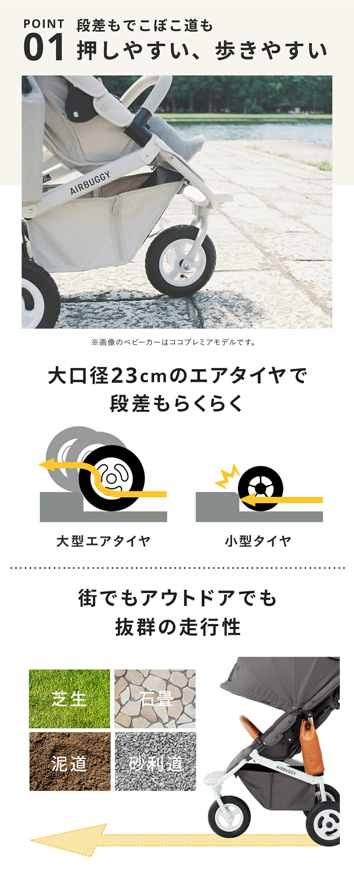 ��ӥ塼�ǥС����С��������Х��� �٥ӡ����� ���� �֥졼��EX �ե���С��� ������ 2ǯ�ݾ� ������ 0���� �ϥ�ɥ֥졼�� �쥤�󥫥С� �ɥ�󥯥ۥ���� �Х����å� A�� B�� �Х��� 3�� ���������� �ޤꤿ���� ��Ω AIRBUGGY