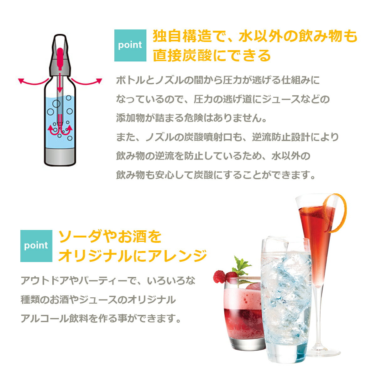【ポイント5倍 2/1】GREEN HOUSE ソーダマシン ツイスパソーダ スターターキット カートリッジ16個付き SODACK おうちで炭酸水 グリーンハウス ギフト・のし可