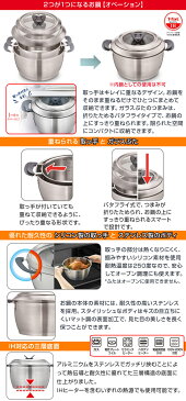 【ポイント5倍】ティファール T-fal IH対応 ステンレス製 シチューパン（両手鍋）＆ガラス蓋セット オベーション 16/20cm C815S2