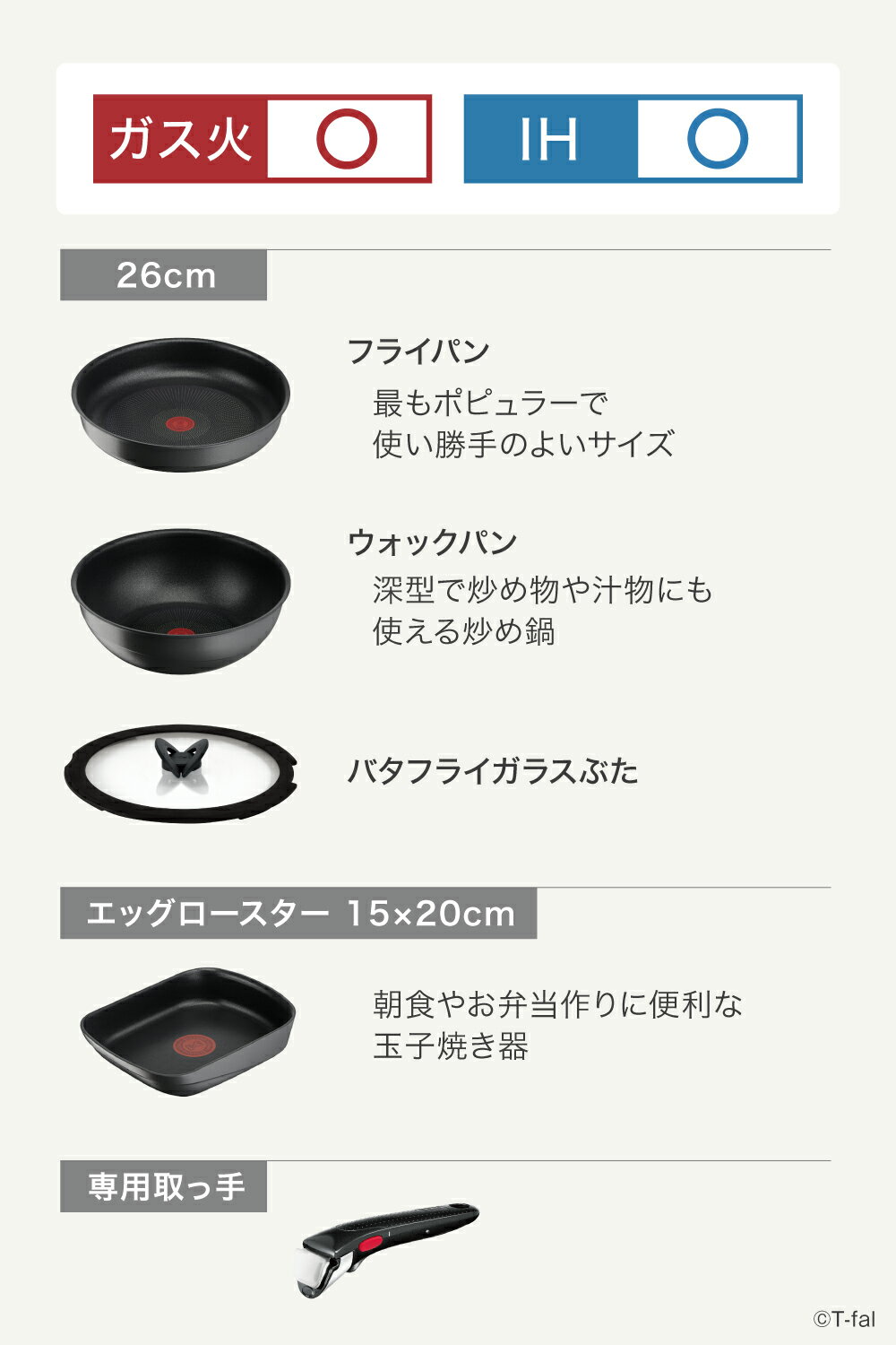 ティファール フライパン セット インジニオ・ネオ キャストライン アロマプロ セット5点 L866S5 T-fal アルミ鋳物 IH対応 ガス ガス火 直火 兼用 ギフト・のし可