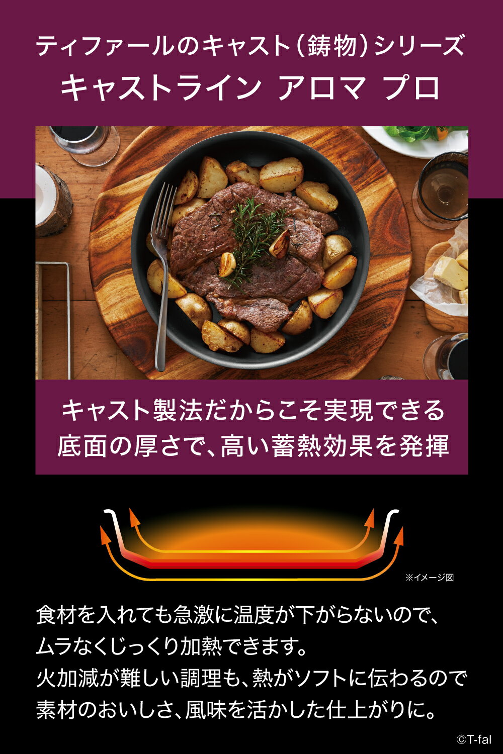 ティファール フライパン セット インジニオ・ネオ キャストライン アロマプロ セット5点 L866S5 T-fal アルミ鋳物 IH対応 ガス ガス火 直火 兼用 ギフト・のし可