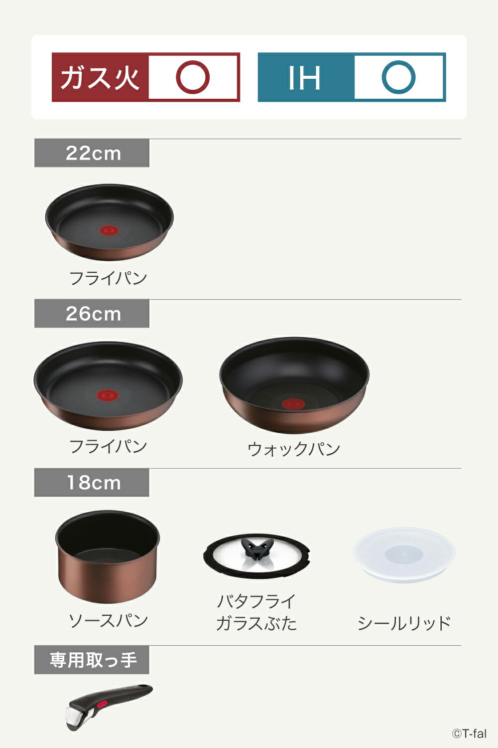 ティファール フライパン セット インジニオ・...の紹介画像2