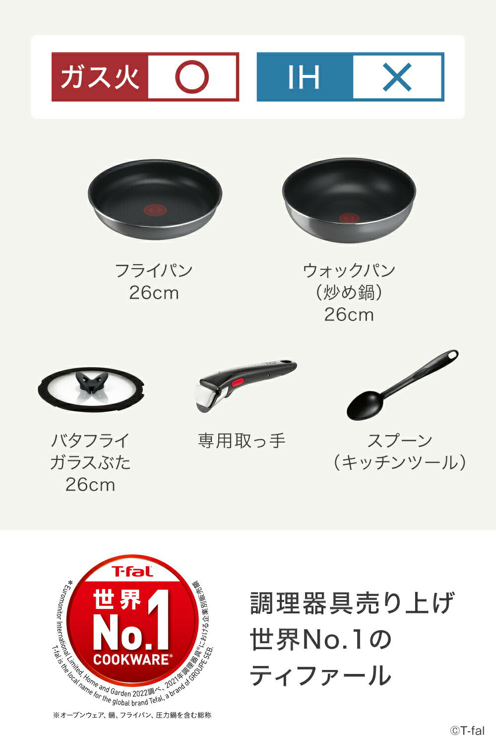 ティファール フライパンセット インジニオ・ネ...の紹介画像2