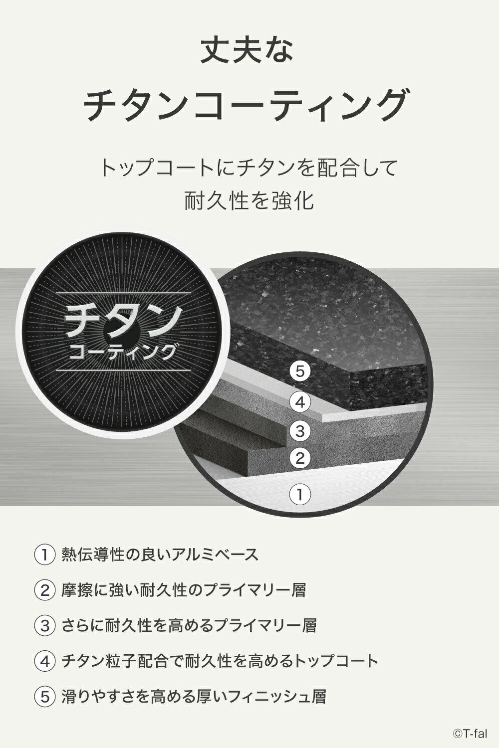 ティファール フライパンセット インジニオ・ネ...の紹介画像3