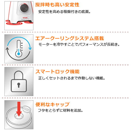 ティファール T-fal ブレンドフォース ネオ ホワイト 大容量 1.25L BL4201JP ミキサー ギフト・のし可
