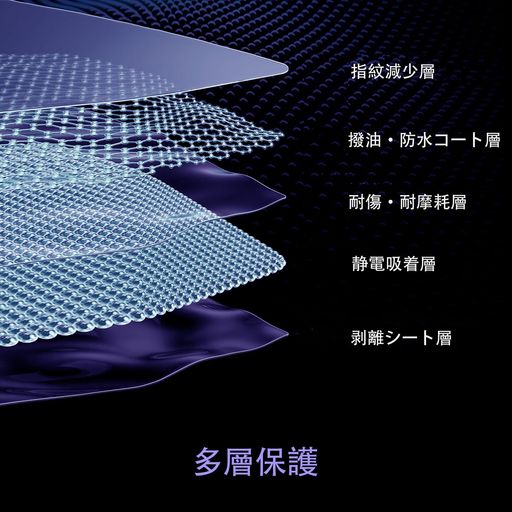 【2枚入り】7V型ワイドPanasonicStradaCN-RX06D、CN-RX06WD、CN-RX05WD、CN-RX05D